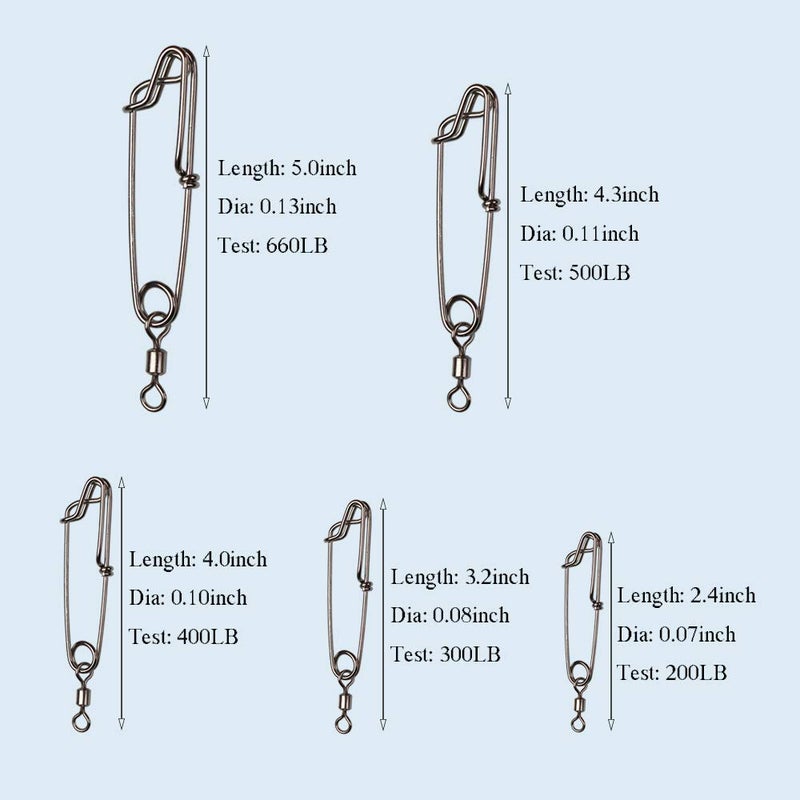 Laxygo 5pcs Longline Fishing Snap Clips Stainless Steel Floatline Tuna Clips with Rolling Swivel 5 Sizes - Image 2